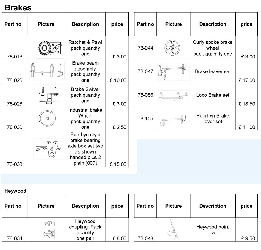 Brakes and Heywood parts from Talisman Catalogue